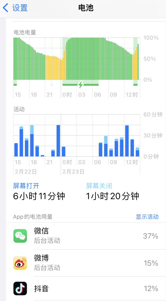 苏尼特左苹果14维修分享如何延长 iPhone 14 的电池使用寿命 