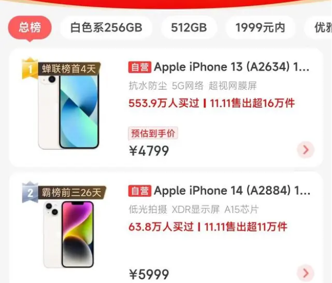 苏尼特左苹果14维修分享iPhone14配置不如同价位的安卓还能大卖 