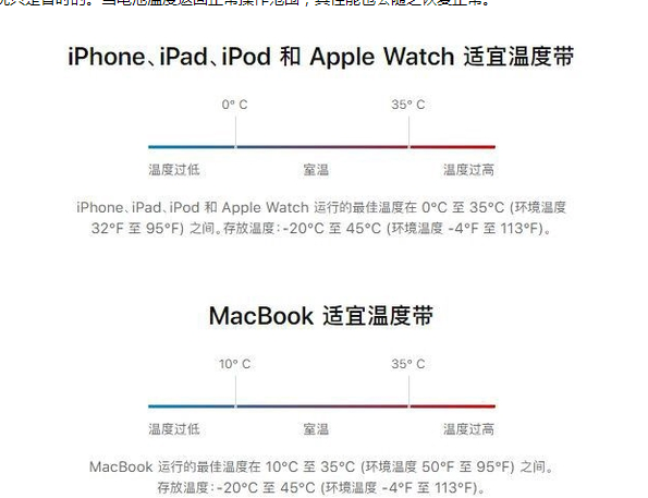 苏尼特左苹果13维修分享iPhone 13耗电越来越快怎么办 