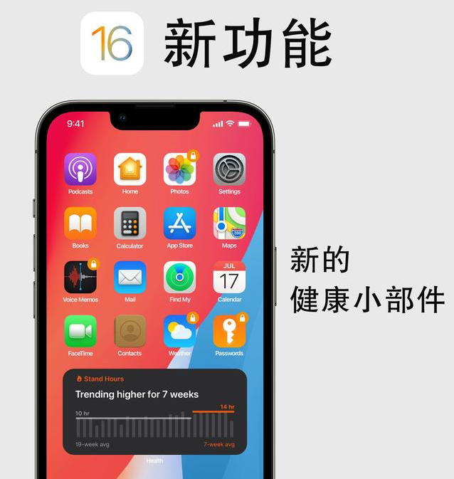 苏尼特左苹果手机维修分享iOS16新功能汇总 