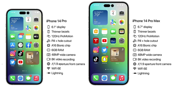 苏尼特左苹果14维修分享iPhone 14具体参数汇总 