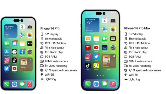 苏尼特左苹果14维修分享iPhone 14系列配置怎么样 
