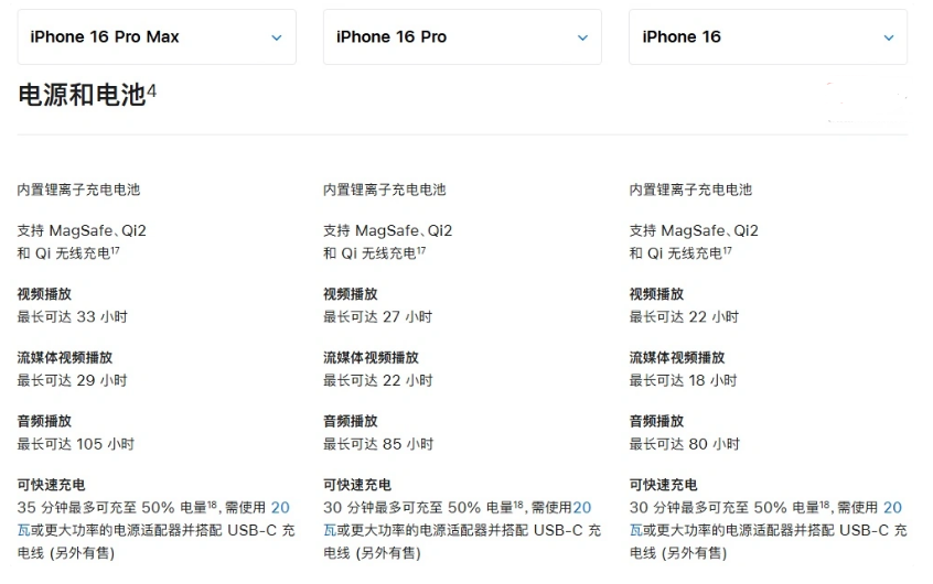 苏尼特左苹果手机维修分享 iPhone 16 目前实测充电峰值功率不超过 39W 