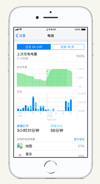 苏尼特左苹果手机维修分享iPhone 在夜间待机时耗电异常怎么办 