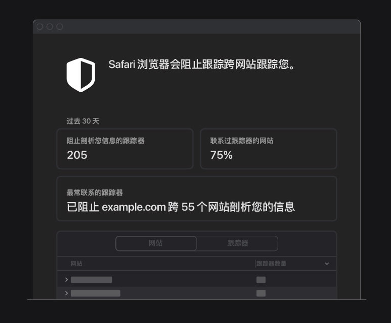 苏尼特左苹果手机维修分享如何在 Safari 浏览器中查看和打开隐私报告 