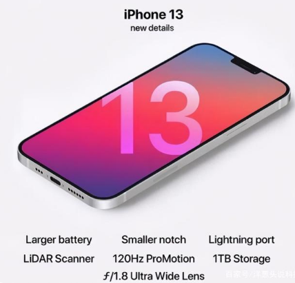苏尼特左苹果手机维修分享iPhone 13起售价多少钱 