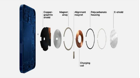 苏尼特左苹果手机维修分享iPhone 12真的会威胁身体健康吗 