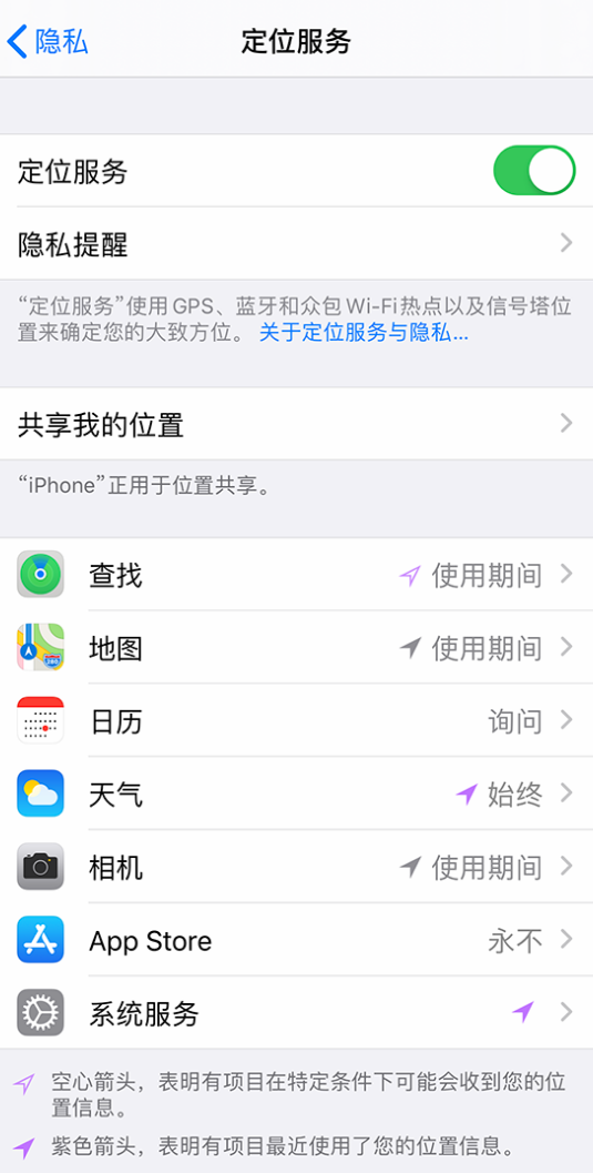 苏尼特左苹果手机维修分享iPhone 状态栏中时间显示为蓝色图标是什么情况 